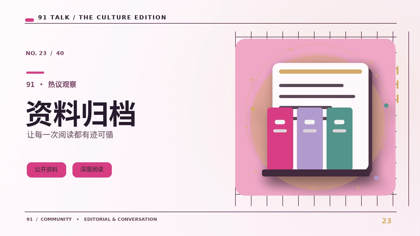 连载作品的阅读顺序整理